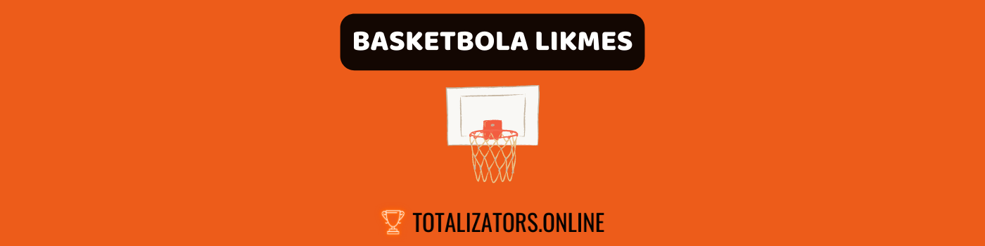 Basketbola likmes