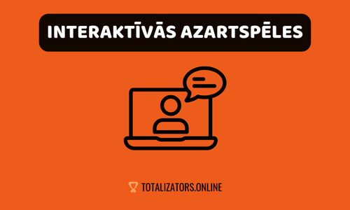 Interaktīvās azartspēles